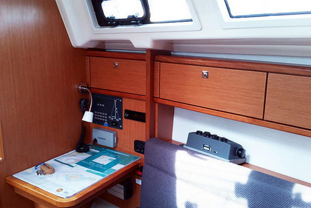 Bavaria Cruiser 33, Llucmajor