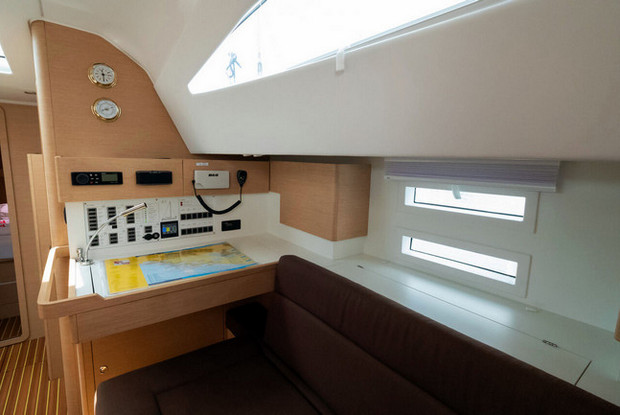 Elan Impression 50, Biograd na Moru