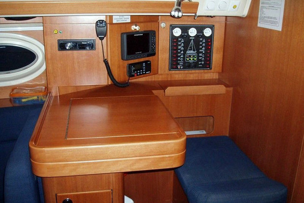 Elan 384 Impression, Kos