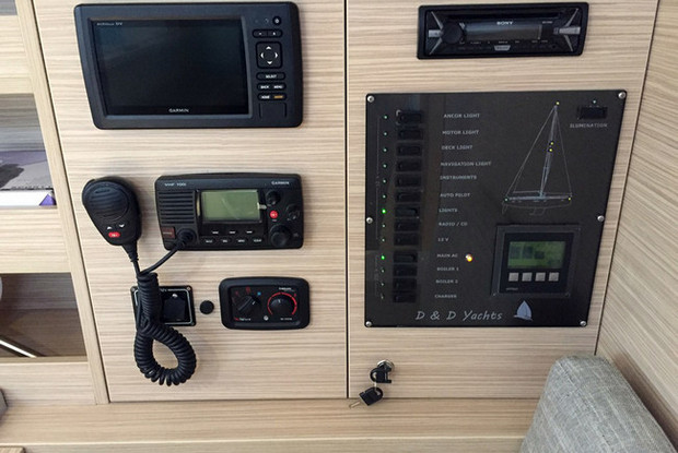 D&D Kufner 54.2, Trogir