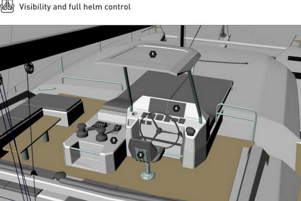 Dufour Catamaran 48, Alimos