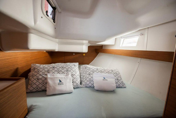 Elan Impression 40, Zadar